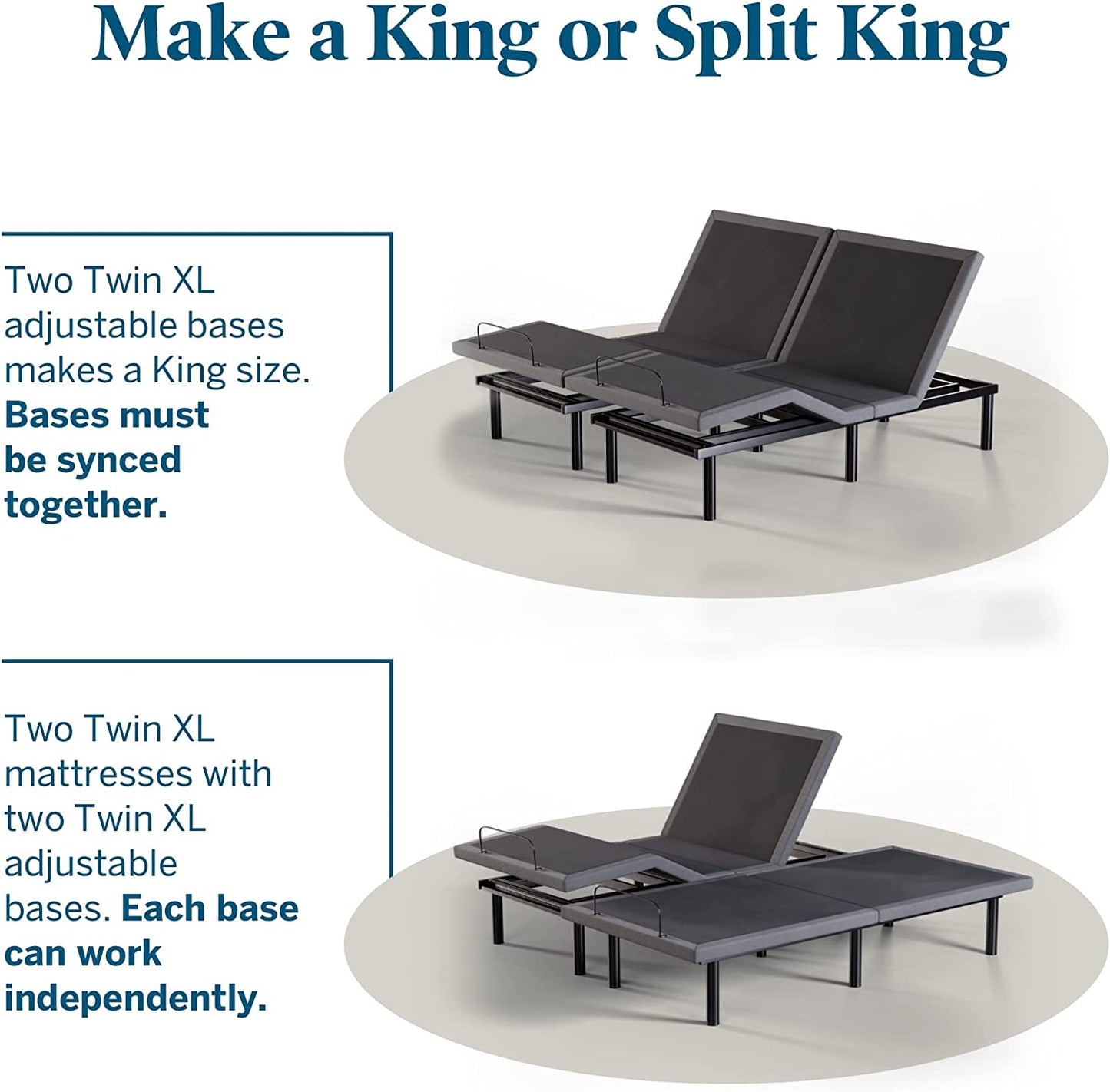 L600 Adjustable Bed Base Frame - with Massage Features - Bluetooth Compatible with Companion App - Head and Foot Incline - under Bed Lighting - Dual USB Charging Stations - Twin XL