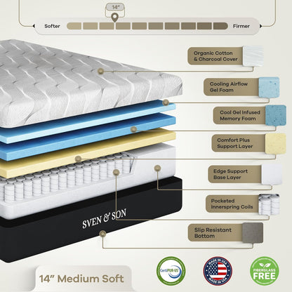 Classic Adjustable Bed Base (Frame) + 14 Inch Hybrid Spring Matt (Medium Soft), Head and Foot Lift, Massage, Under-Bed Lights, USB, Memory Positions, Zero Gravity, Wireless Remote - King
